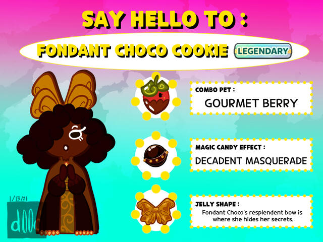 Fondant Choco Sheet 1, 2021